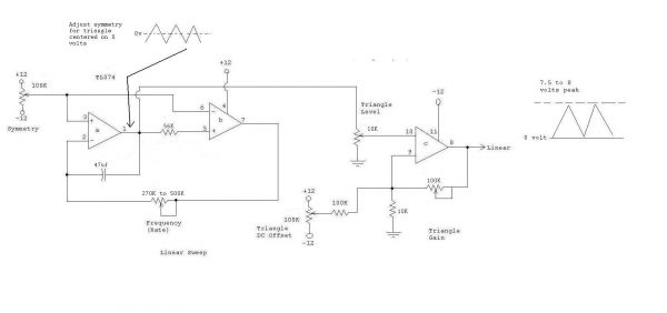 040208-LinearSweep.JPG
