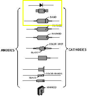 diodemarkings.jpg