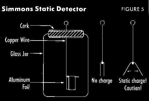 StaticDetector.gif